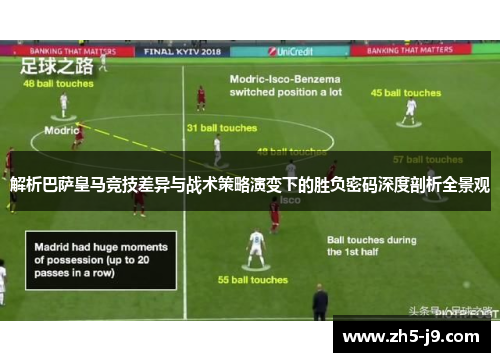 解析巴萨皇马竞技差异与战术策略演变下的胜负密码深度剖析全景观