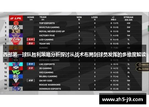 西部第一球队胜利策略分析探讨从战术布局到球员发挥的多维度解读