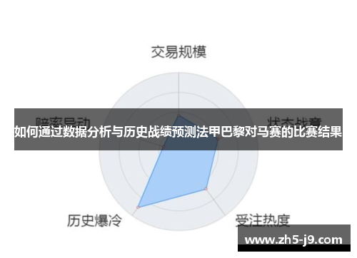 如何通过数据分析与历史战绩预测法甲巴黎对马赛的比赛结果
