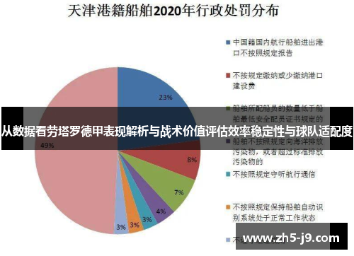 从数据看劳塔罗德甲表现解析与战术价值评估效率稳定性与球队适配度 从数据看劳塔罗德甲表现解析与战术价值评估效率稳定性与球队适配度