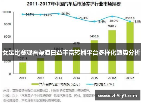 女足比赛观看渠道日益丰富转播平台多样化趋势分析