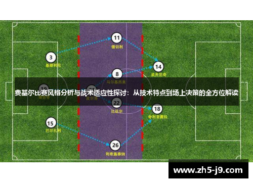 费基尔比赛风格分析与战术适应性探讨：从技术特点到场上决策的全方位解读