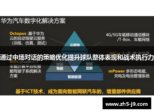通过中场对话的策略优化提升球队整体表现和战术执行力