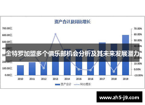 金特罗加盟多个俱乐部机会分析及其未来发展潜力 金特罗加盟多个俱乐部机会分析及其未来发展潜力