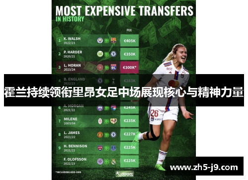 霍兰持续领衔里昂女足中场展现核心与精神力量 霍兰持续领衔里昂女足中场展现核心与精神力量